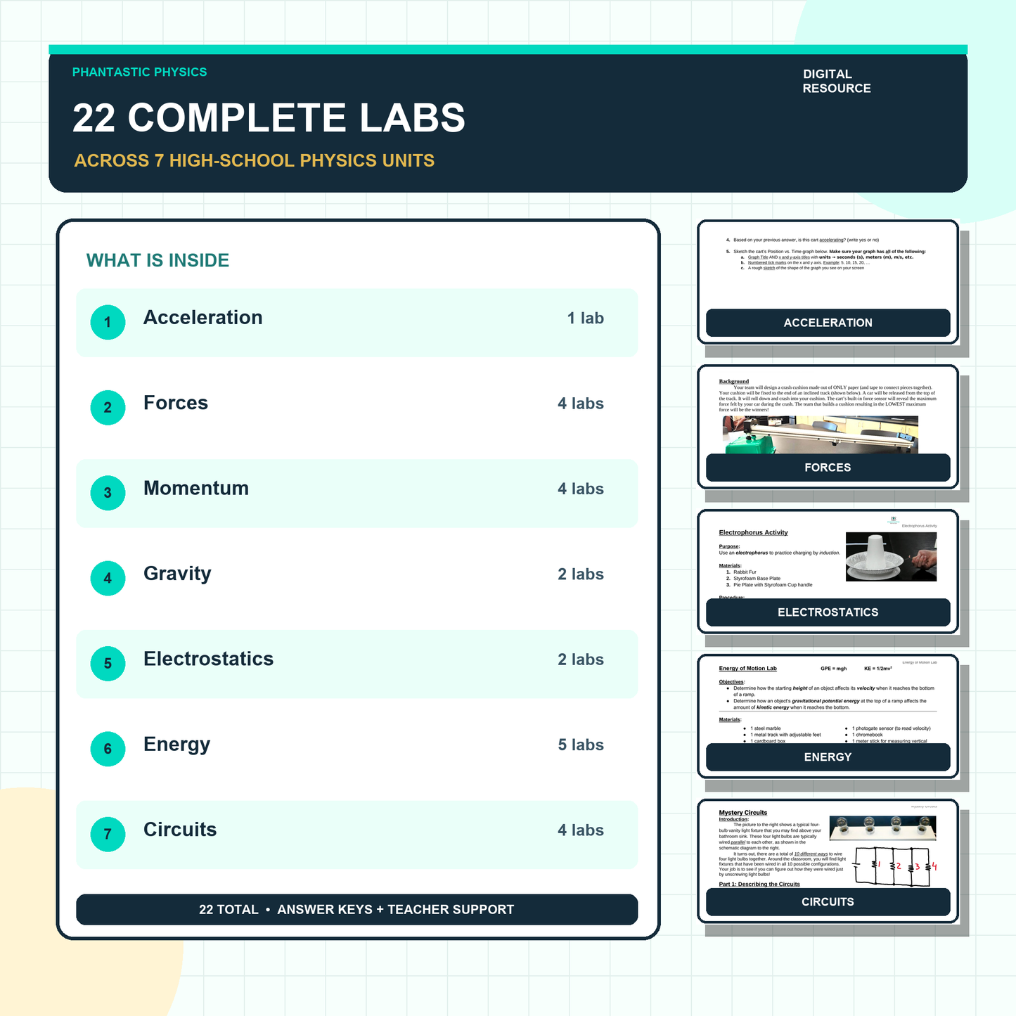 Physics Labs Mega Bundle contents: 22 labs across acceleration, forces, momentum, gravity, electrostatics, energy, and circuits