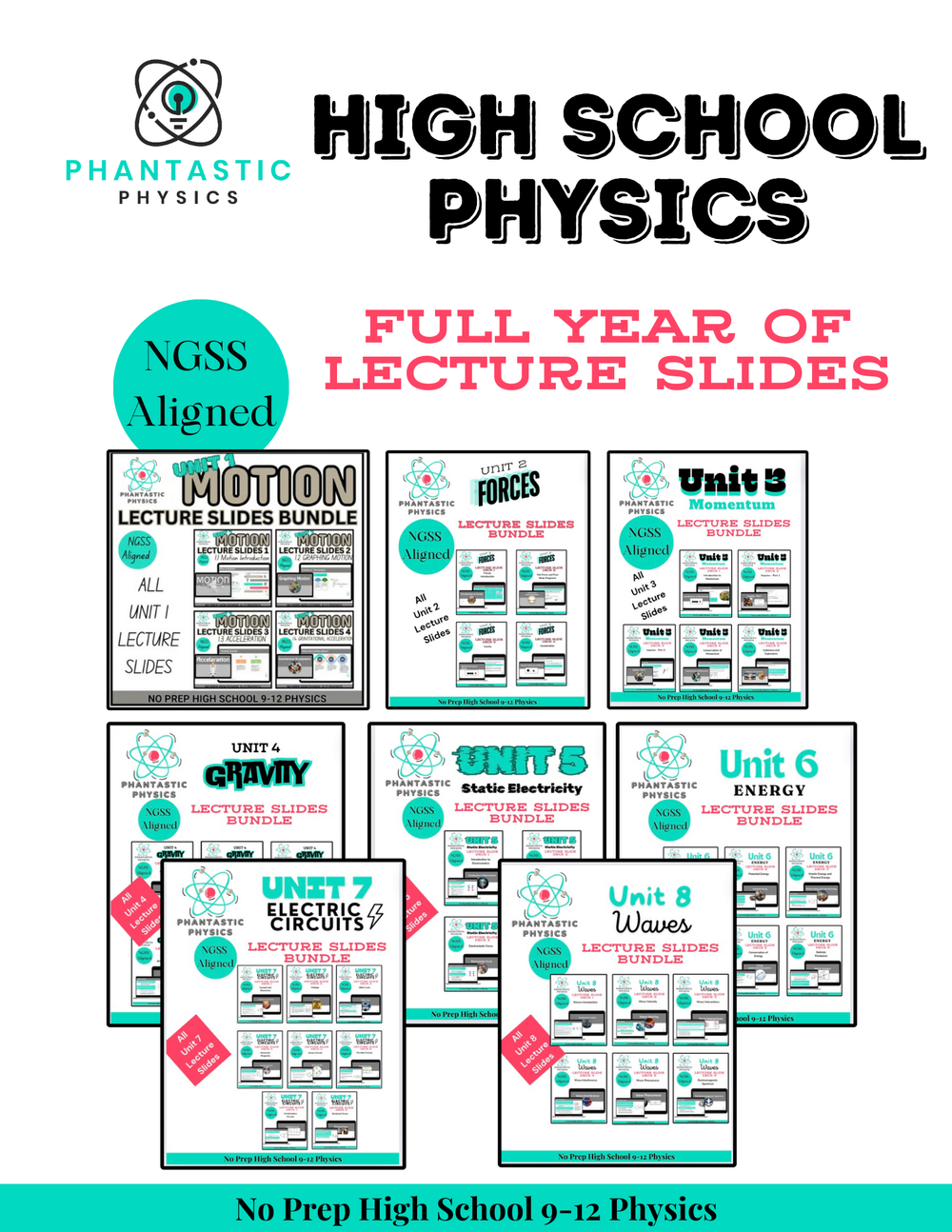 Complete High School Physics Slide Deck Bundle (NGSS Aligned, Grades 9-12)