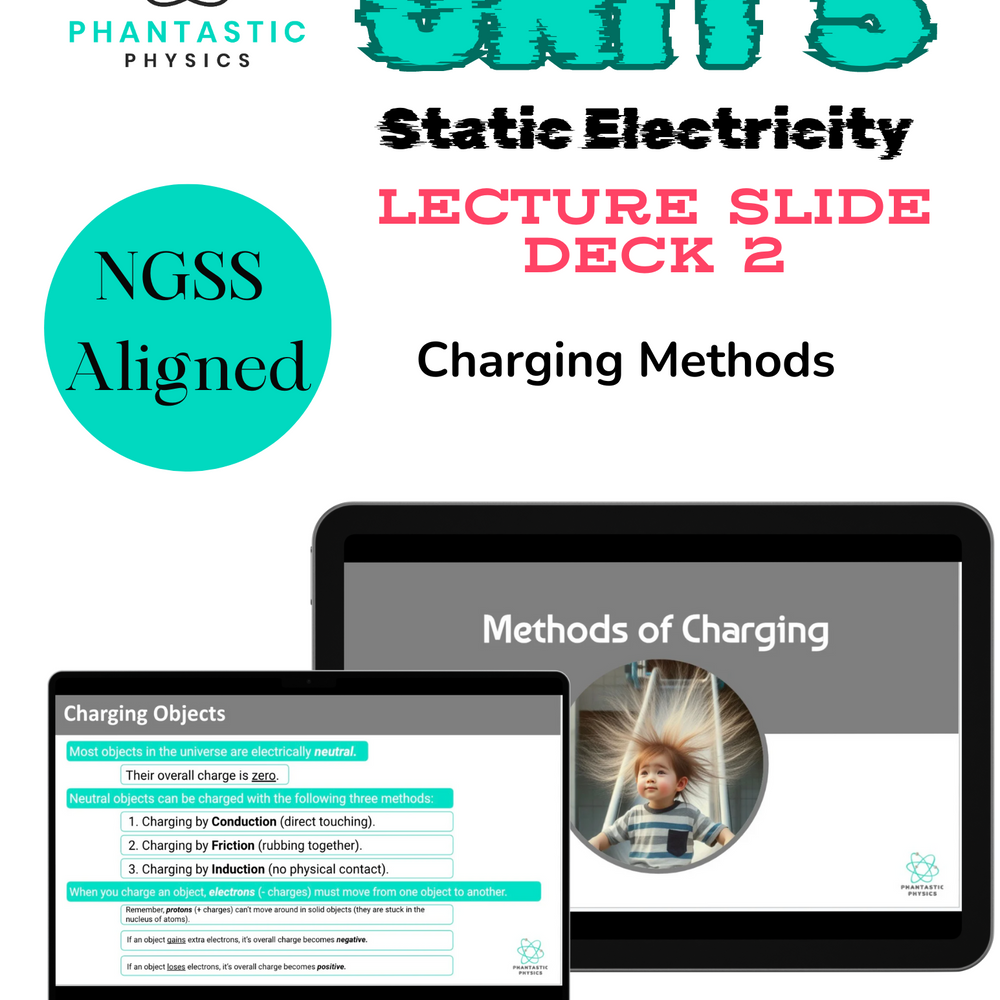 High School Physics: Methods of Charging Slide Deck - Grades 9-12, NGSS Aligned