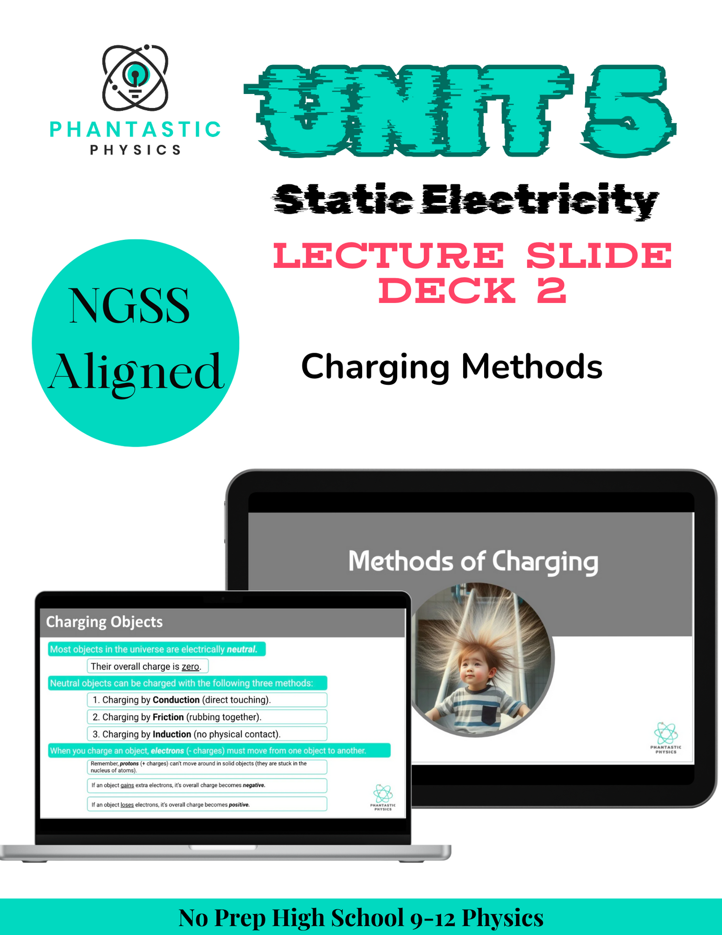 High School Physics: Methods of Charging Slide Deck - Grades 9-12, NGSS Aligned