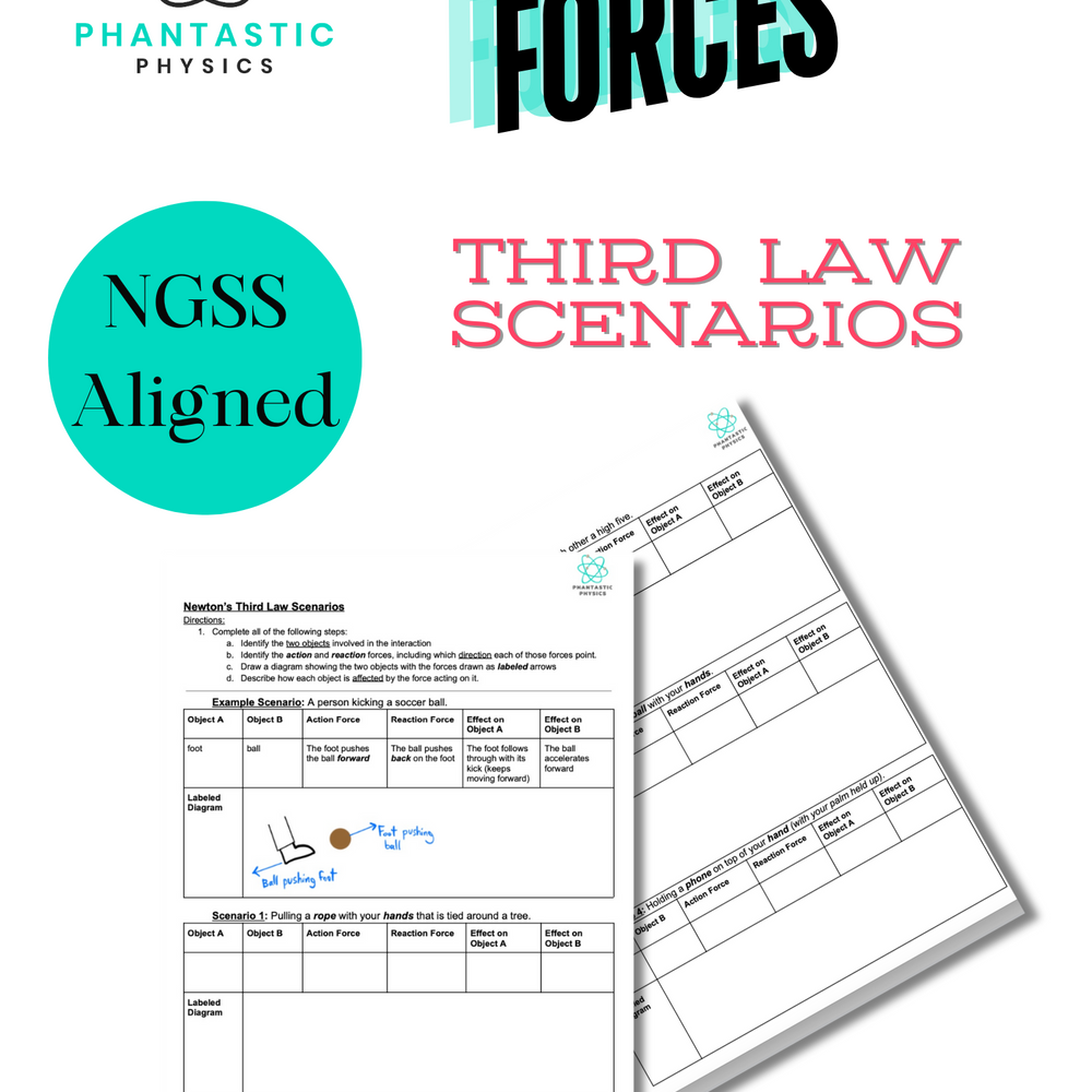 High School Physics: Newton's 3rd Law Scenarios Assignment (Grades 9-12)