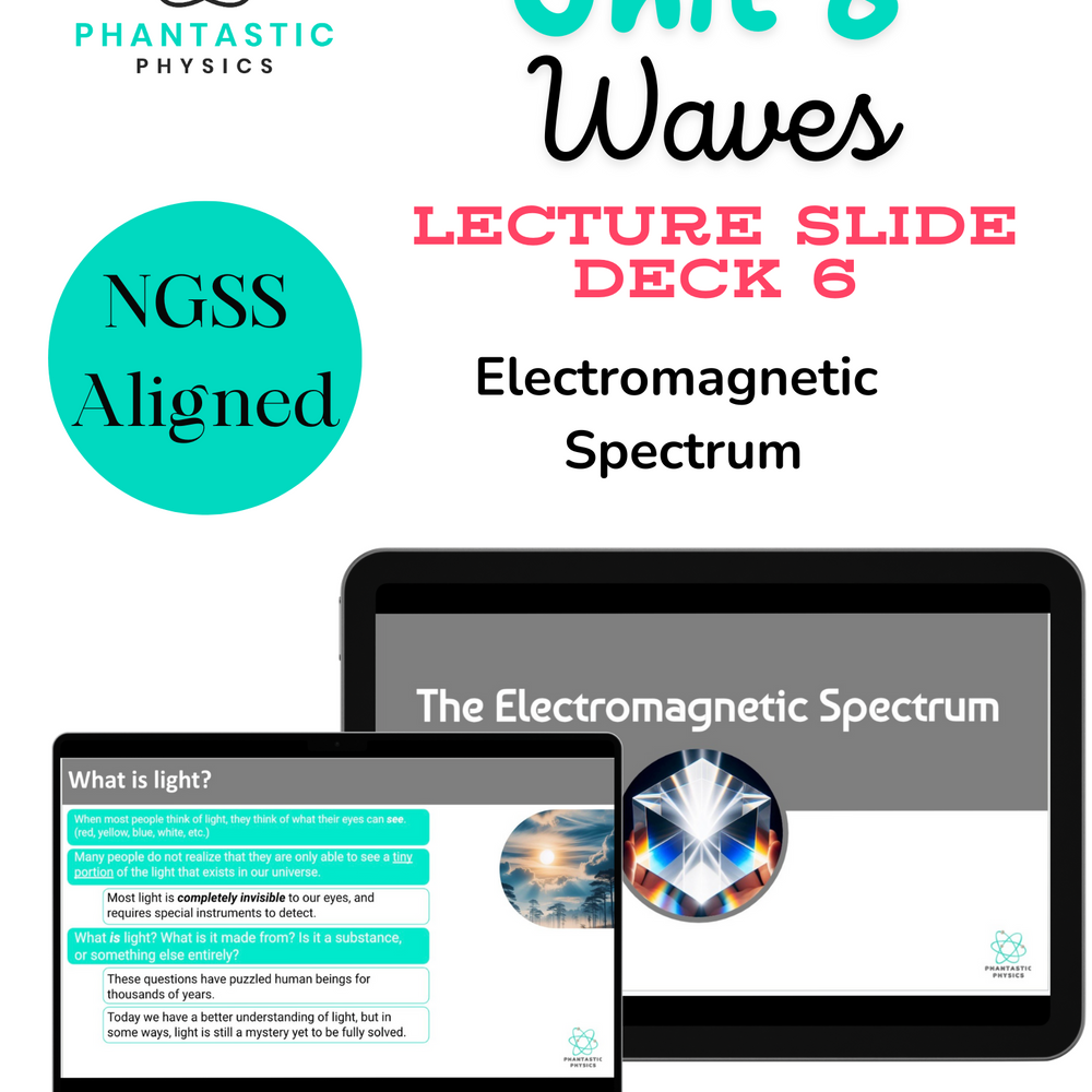 High School Physics: Electromagnetic Spectrum Slide Deck - Grades 9-12, NGSS