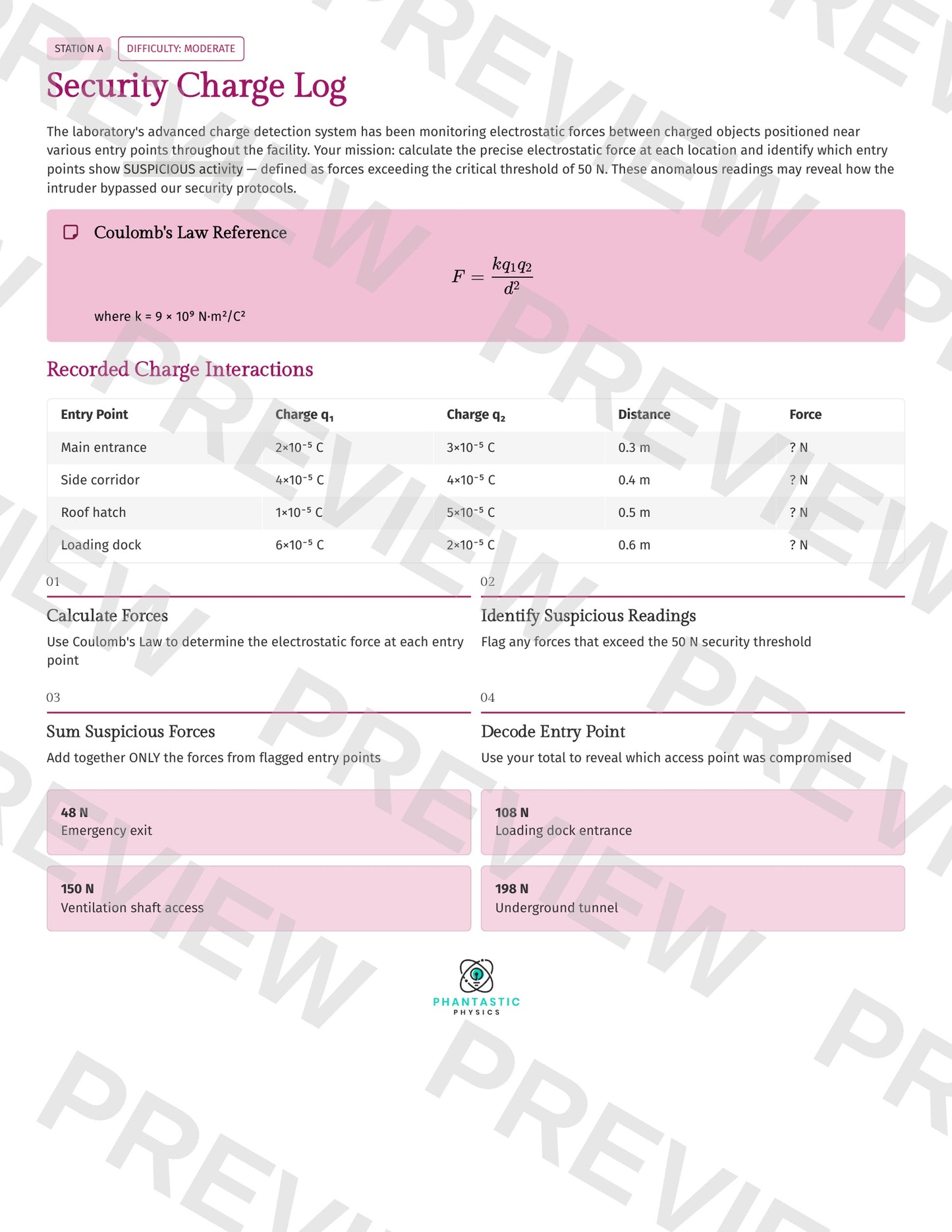 Electrostatics Escape Room | The Static Storm | Physics Investigation