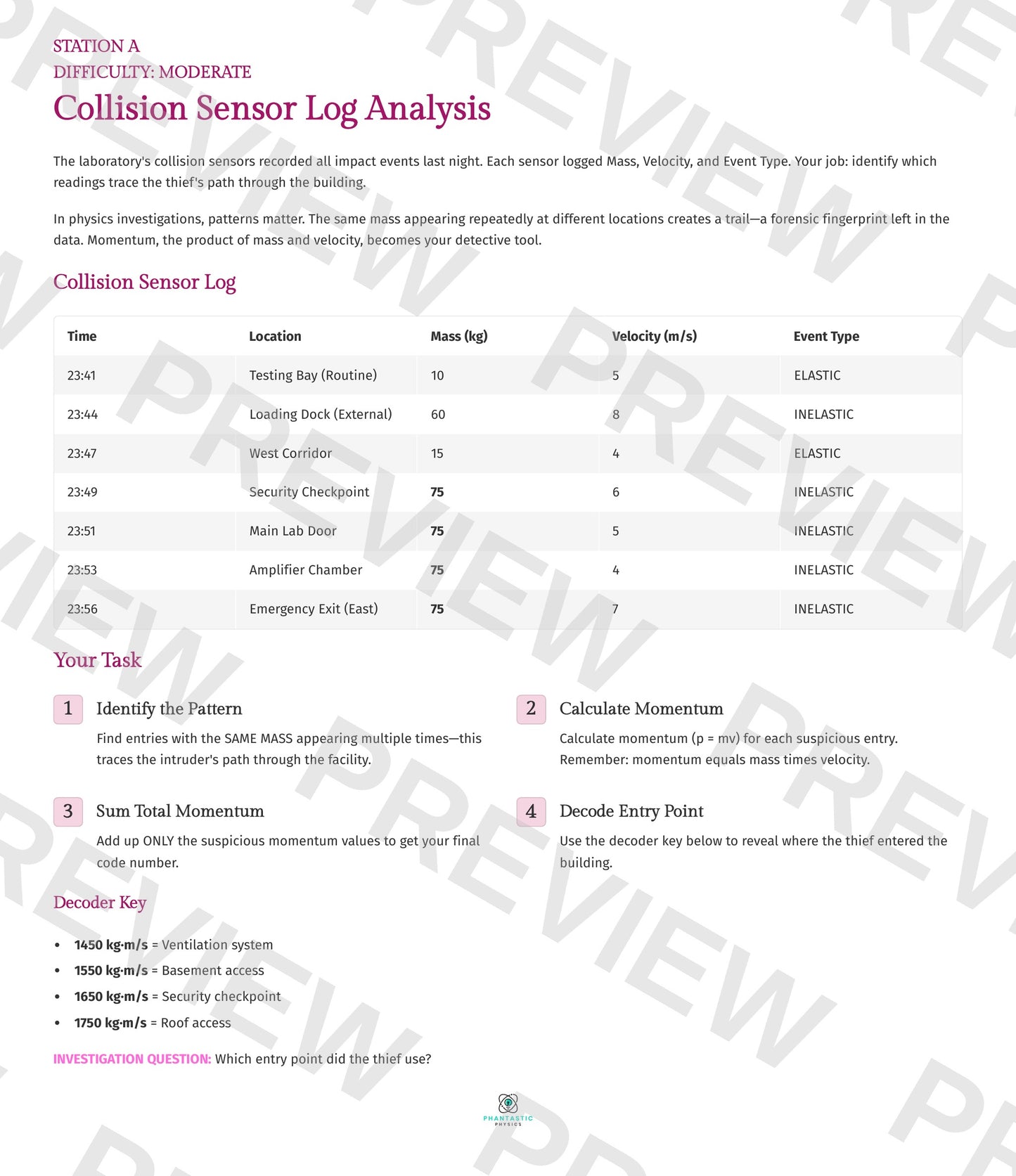 Momentum Escape Room | The Collision Conspiracy | Physics Investigation