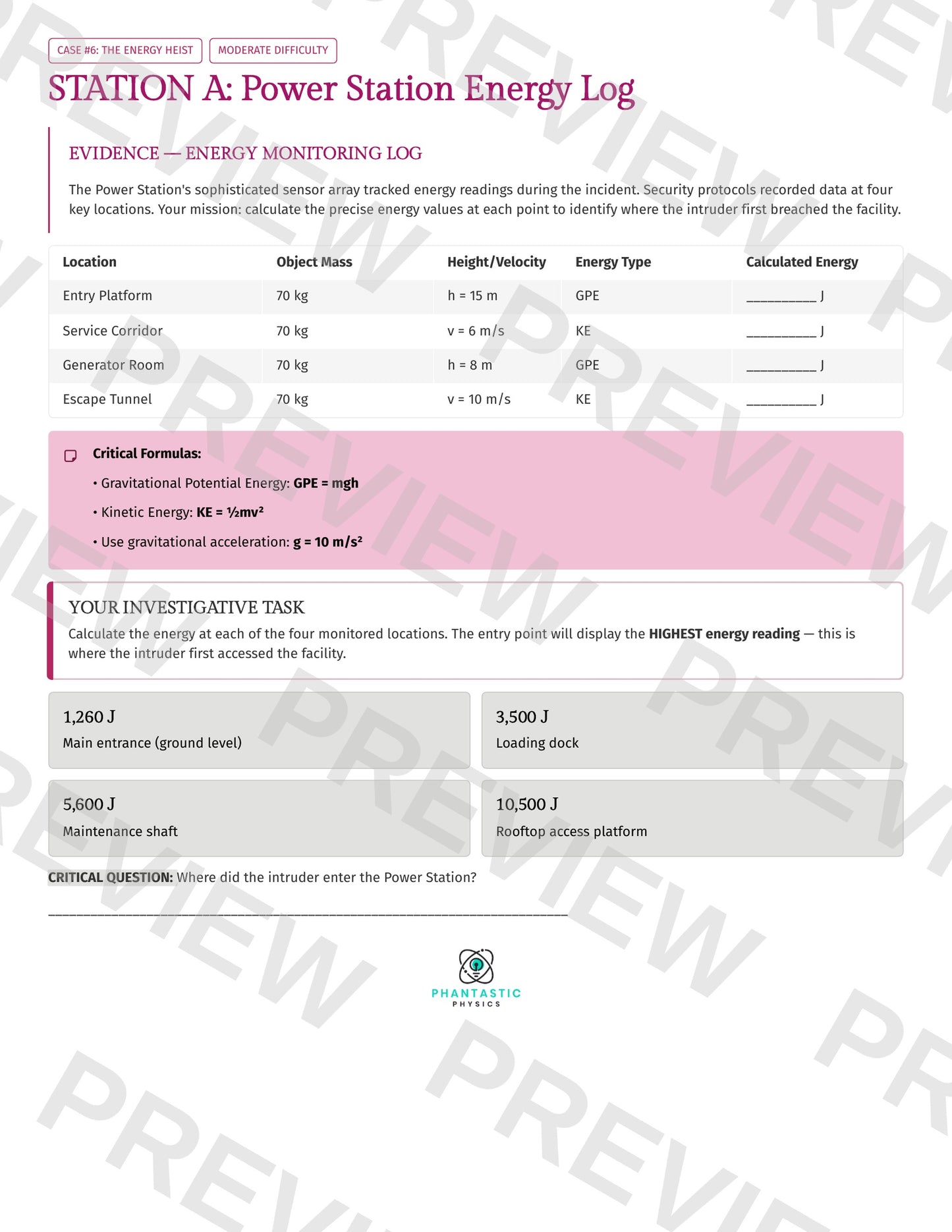 Energy Escape Room | The Energy Heist | Physics Investigation