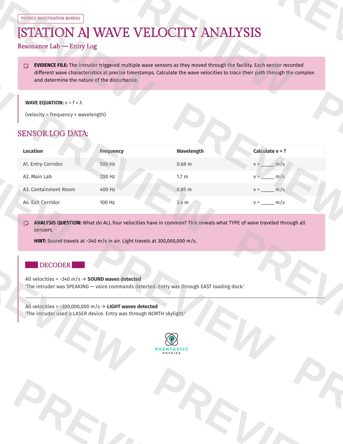 Waves Escape Room | The Final Frequency | Physics Investigation