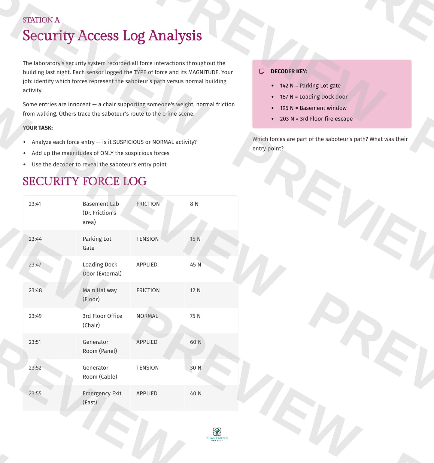 Newton's Laws Escape Room | The Newton Case Files | Physics Investigation