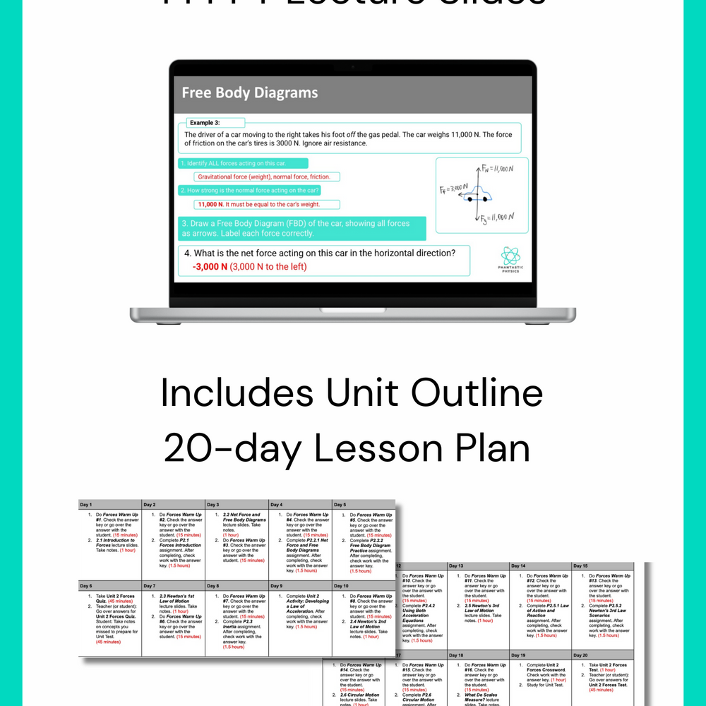 High School Physics: Net Force and Free Body Diagrams Slide Deck-Grades 9-12