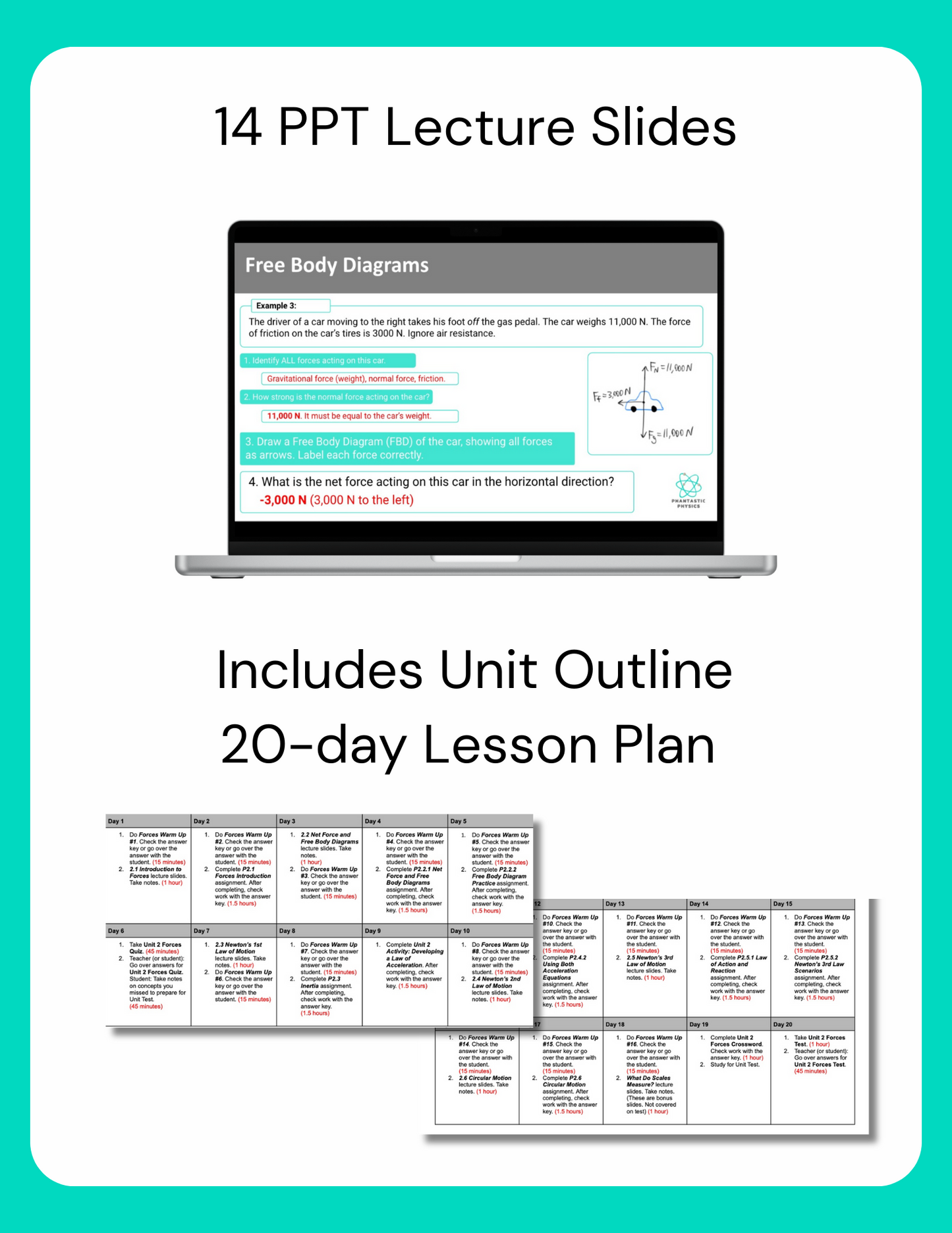 High School Physics: Net Force and Free Body Diagrams Slide Deck-Grades 9-12