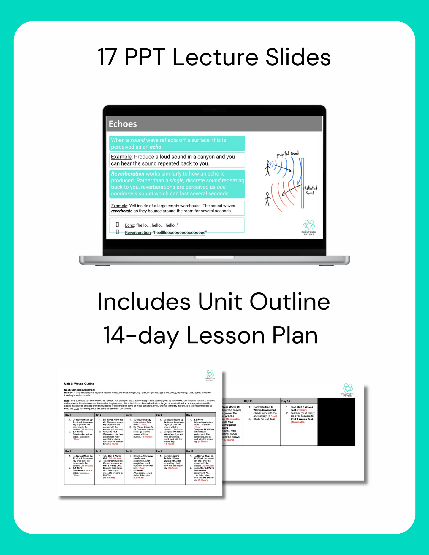 High School Physics: Wave Interactions Slide Deck - Grades 9-12, NGSS Aligned