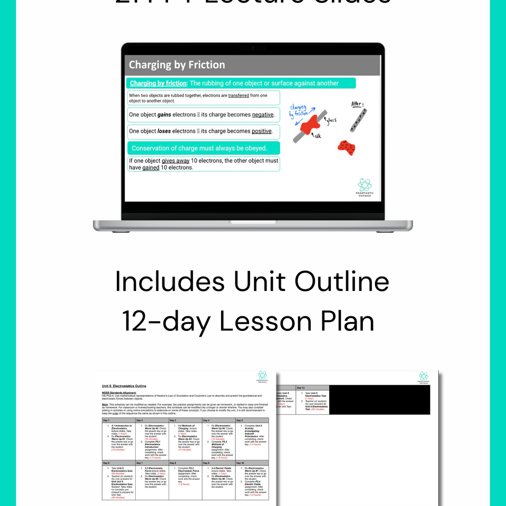 High School Physics: Methods of Charging Slide Deck - Grades 9-12, NGSS Aligned