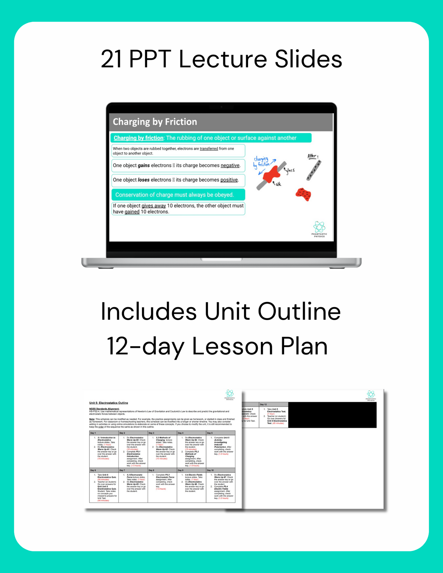 High School Physics: Methods of Charging Slide Deck - Grades 9-12, NGSS Aligned