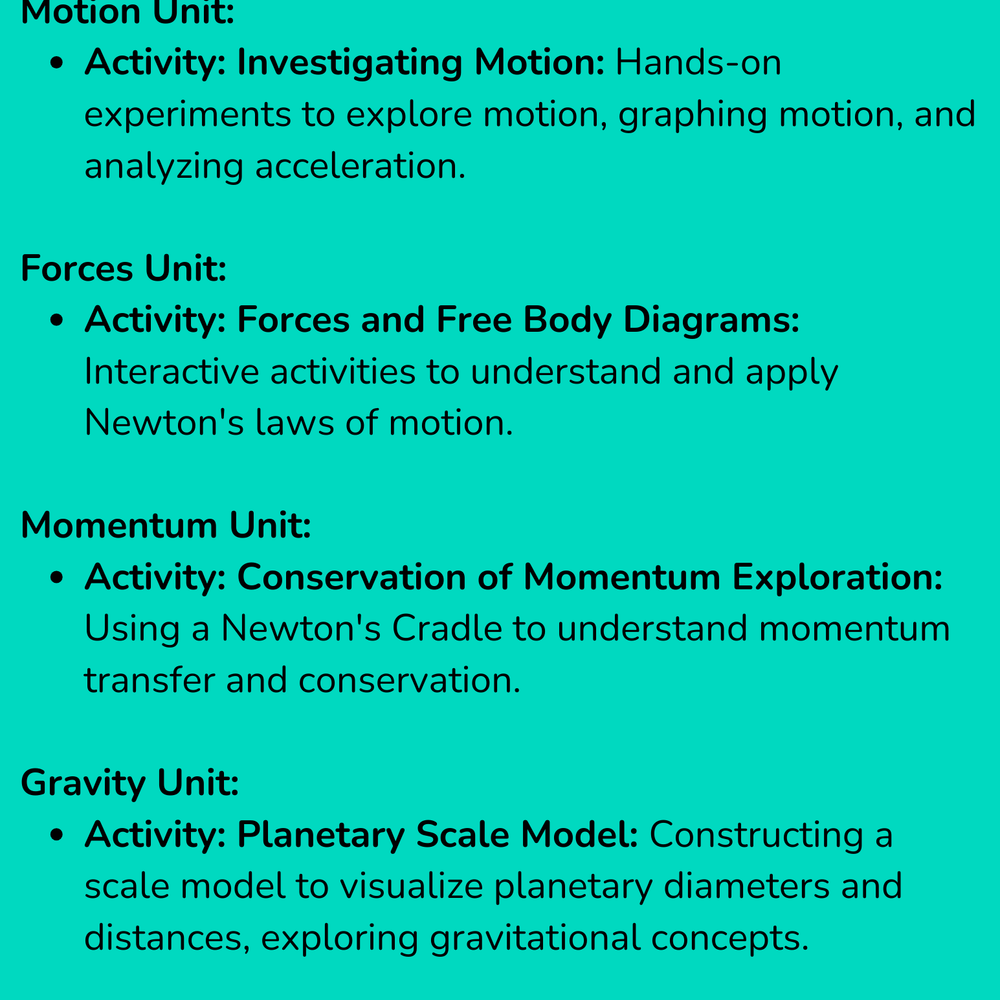 Complete High School Physics Activities Bundle (NGSS Aligned, Grades 9-12)