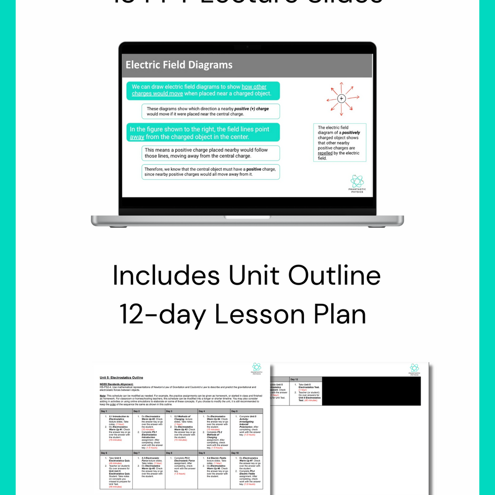 High School Physics: Electric Fields Slide Deck - Grades 9-12, NGSS Aligned