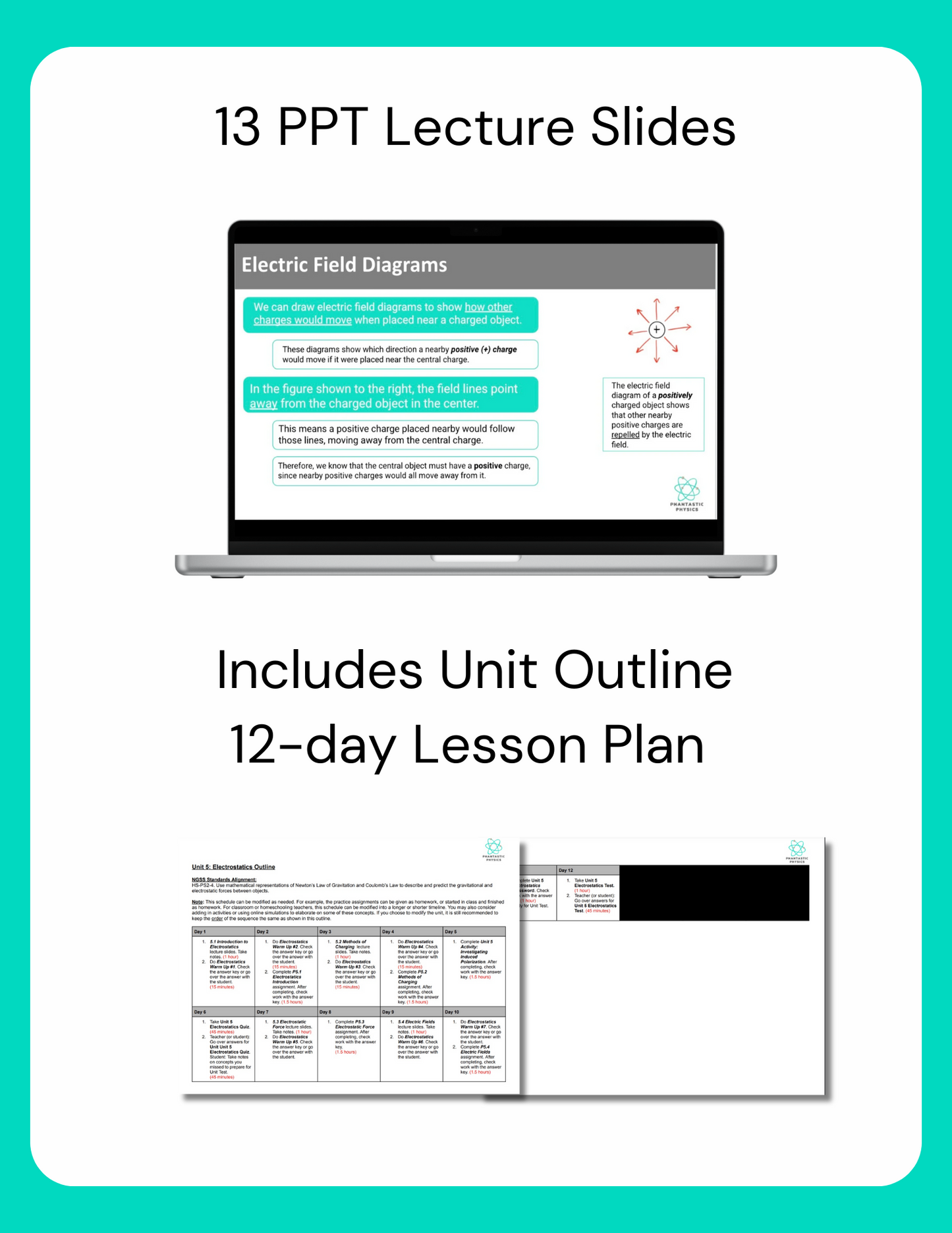 High School Physics: Electric Fields Slide Deck - Grades 9-12, NGSS Aligned