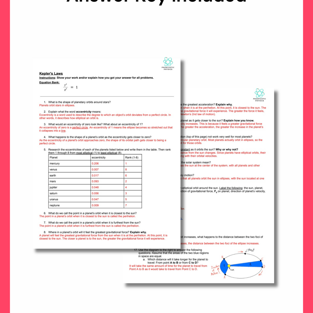 
                      
                        High School Physics: Gravitational Field Strength Assignment - Grades 9-12, NGSS
                      
                    