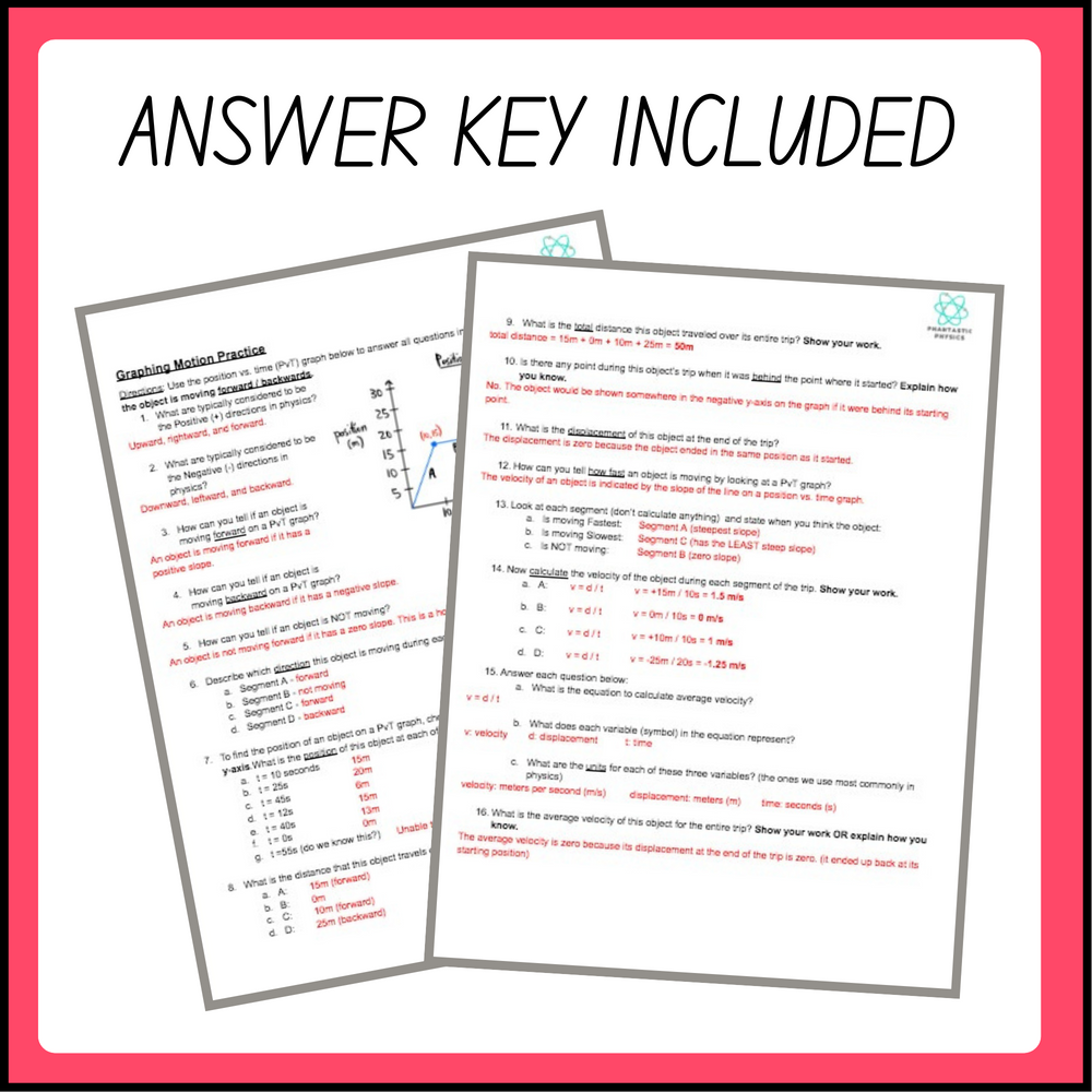 High School Physics: Graphing Motion Assignment (Grades 9-12, NGSS Aligned)