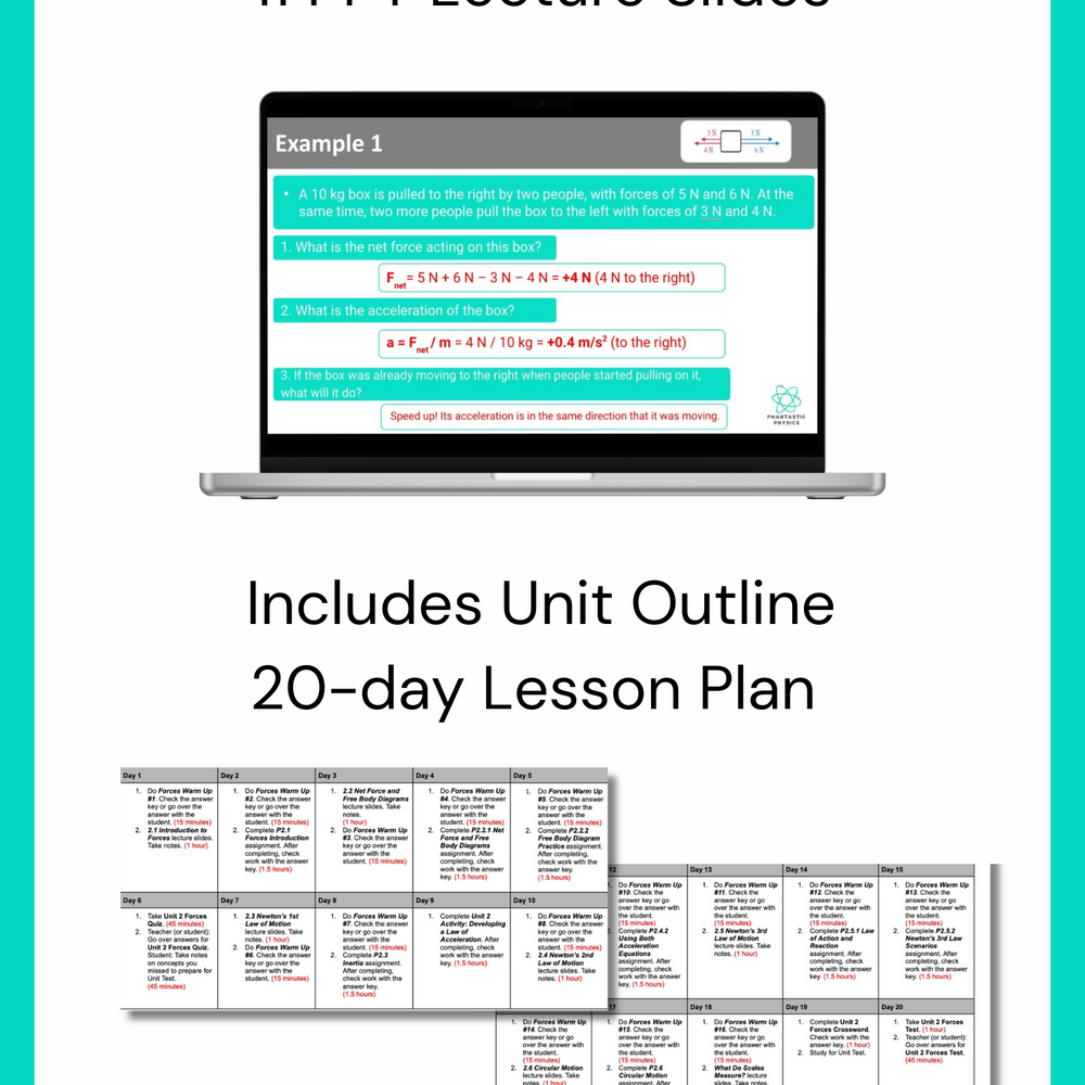 High School Physics: Newton's 2nd Law of Motion Deck (Grades 9-12, NGSS Aligned)