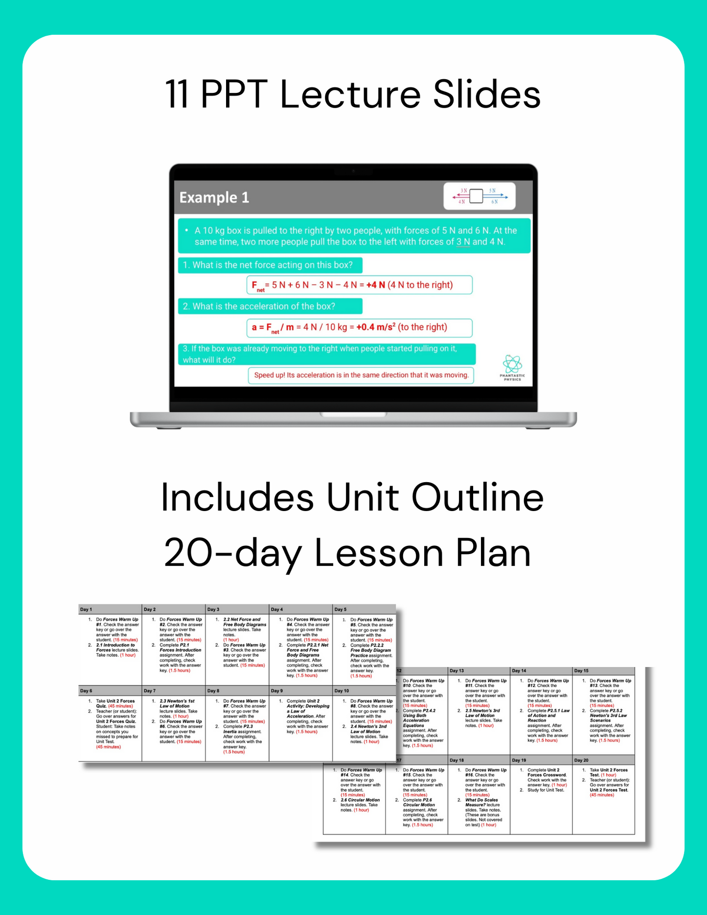 High School Physics: Newton's 2nd Law of Motion Deck (Grades 9-12, NGSS Aligned)