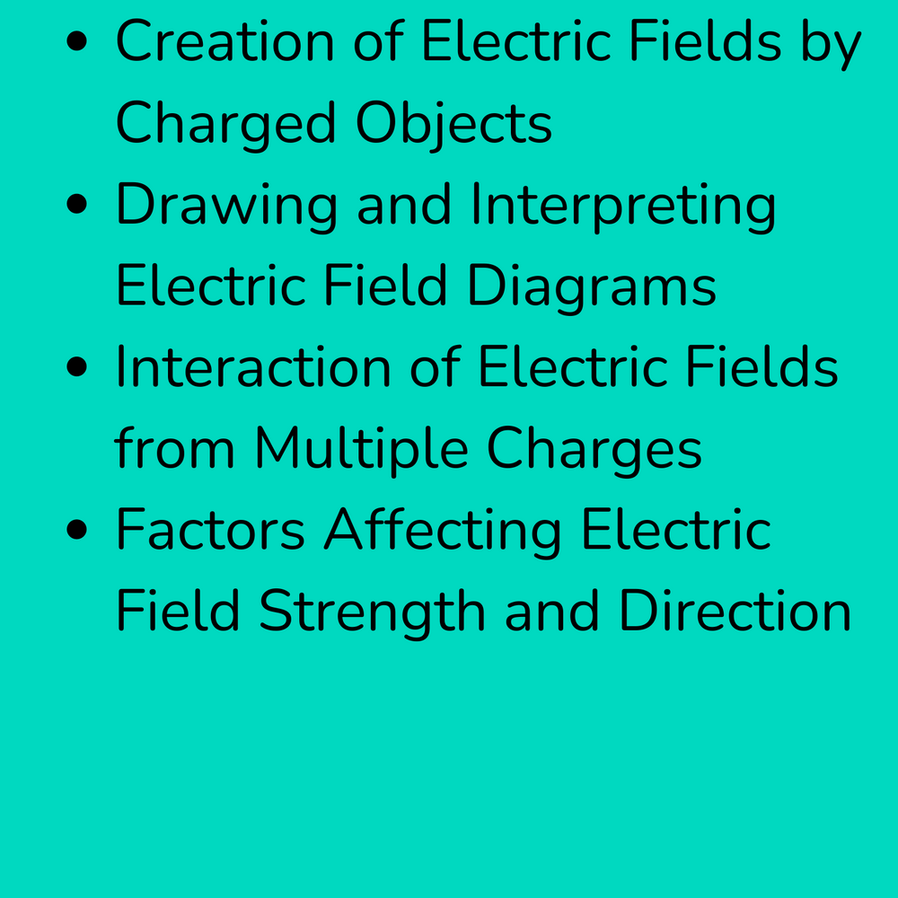 
                      
                        High School Physics: Electrostatic Force Slide Deck - Grades 9-12, NGSS Aligned
                      
                    