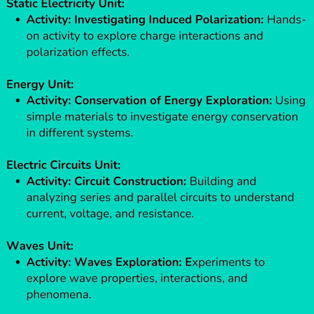 
                      
                        Complete High School Physics Activities Bundle (NGSS Aligned, Grades 9-12)
                      
                    