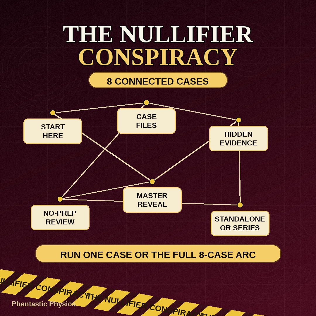 The Nullifier Conspiracy - 8 Connected Escape Room Cases