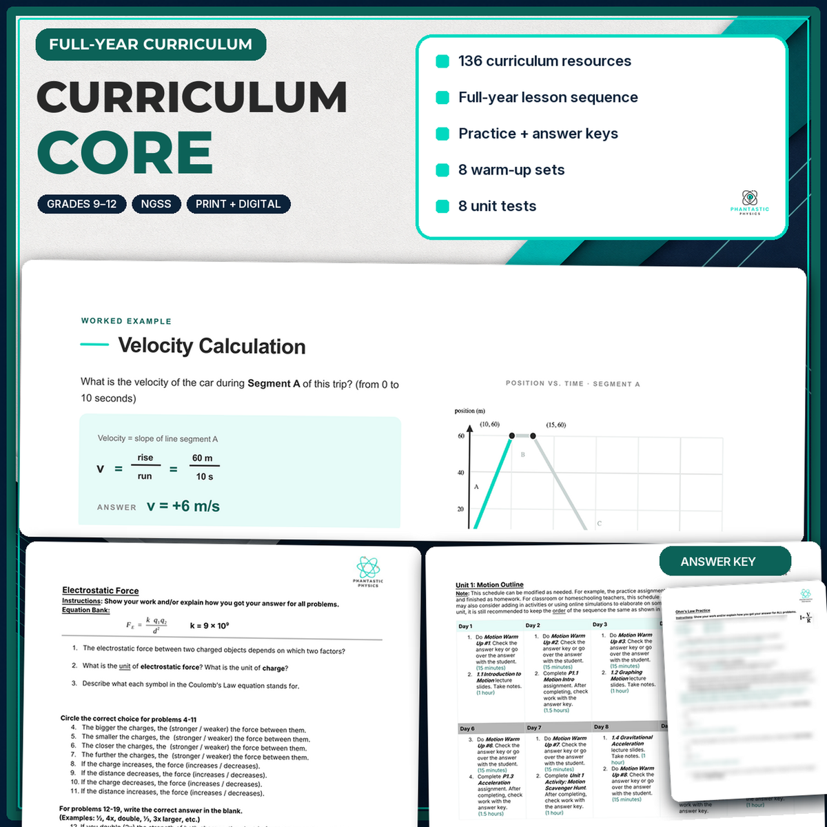 High school physics CORE curriculum with authentic lesson, student practice, pacing guide, and answer-key examples.
